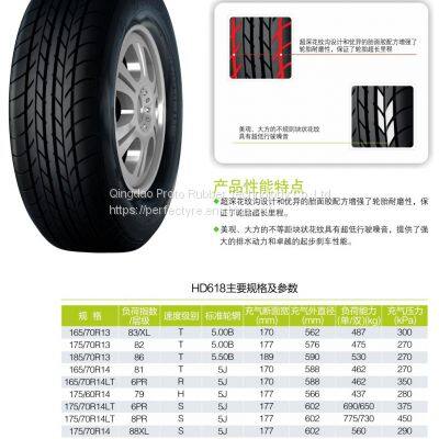 HAIDA Taxi Tires HD618 photo-2