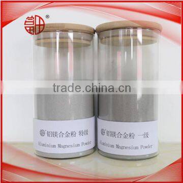 Aluminum Magnesium Powder