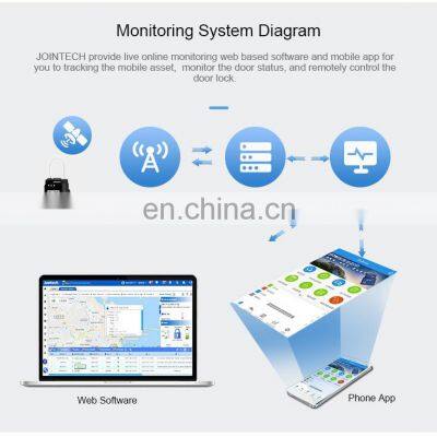 4G Mini Gps Navigation Cargo Truck Electronic Seals JT709C photo-5