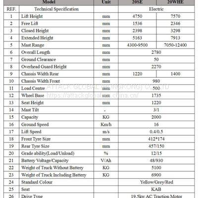 Articulated Forklift photo-3