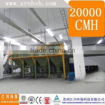 Industrial High safety performance Impulse Filter Cartridge Type vacuum cleaner