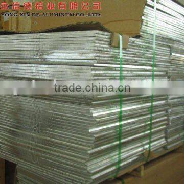 aluminium plain sheet