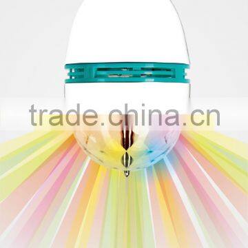 2016 Hot Sale Low Price RGB Full Color Rotating Led Bulb Lamp for Party photo-3