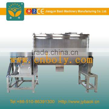 Concrete Mixer