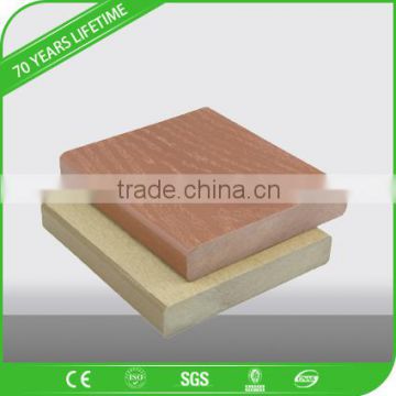 Exterior facade wpc wall tile wood plastic composite caldding