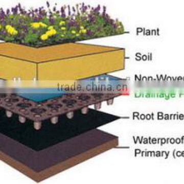HDPE Material Grass Grid Pavers Used for Sidewalk photo-6