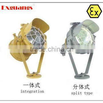 BTd52 Series Explosion Proof Floodlight(IIB,IIC,tD)