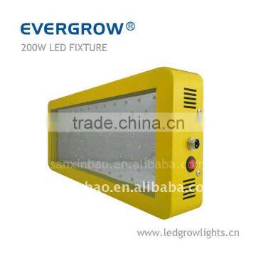 200w led grow panel
