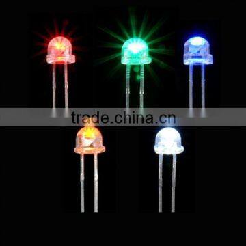 Strawhat Led Diode