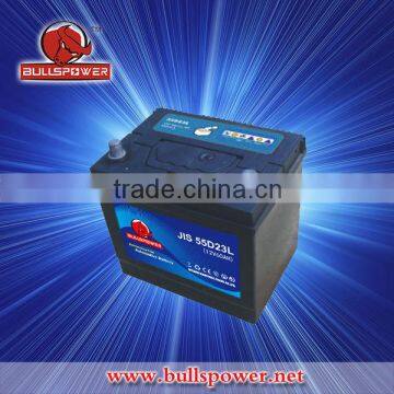 Clean environment 12v 60ah 55d23l mf car battery