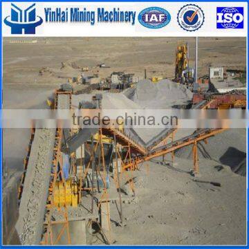 Daily 80t to 150t Silica Sand making plant and Sand making machines for sale