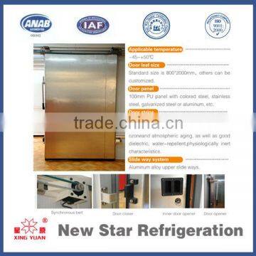 Automatically closed door for cold storage