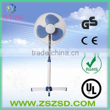 2014 16 inch super cooling fan