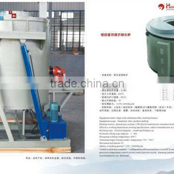 Aluminum Melting Furnace