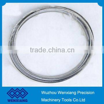 Good corrosion resistance woodworking band saw blade