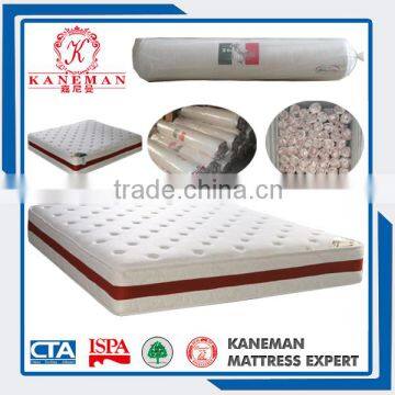 Hot sell memory foam mattress and cheap foam mattress From China