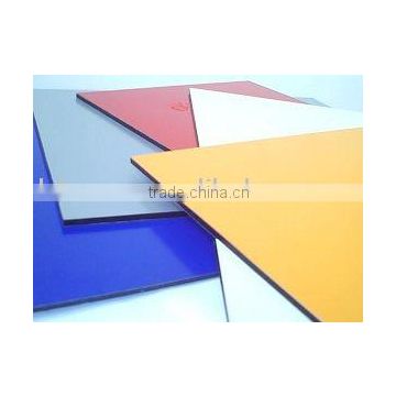 Aluminum plastic Composite Panel