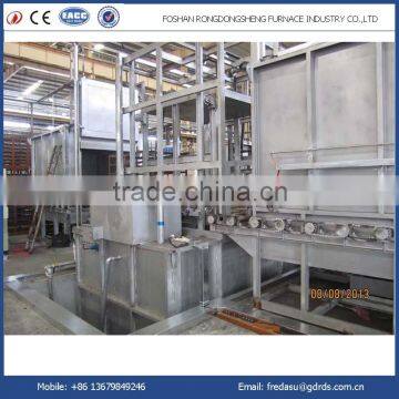 Car Bottom Aluminium Profile Aging Heat Treatment Resistance Furnace for Sale photo-2