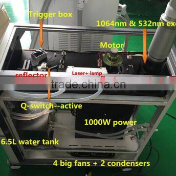 Freckles Removal Sanhe SQ-2 Nd: Yag Laser Skin Tattoo Removal Laser Machine Care System/ 2016 Popular Q-switch Nd-yag Laser Tattoo Removal photo-2