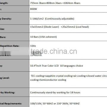 Diode Laser Hair Removal Machine 808 nm 810nm Portable photo-3