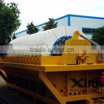 China Supplier Waste Water Ceramic Filter , Waste Water Ceramic Filter for Sale