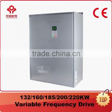 0.75kw to 415kw vector control ac variable frequency inverter/3 phase inverter 220v to 380v/vsd/ac drive