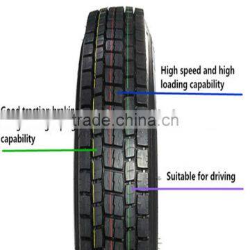 Pattern popular truck tyre 295/80r22.5 in India