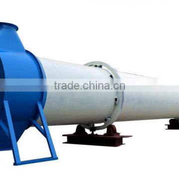 Industrial Use Ratary Dryer Wood Pellet Dryer Biomass Dryer photo-4