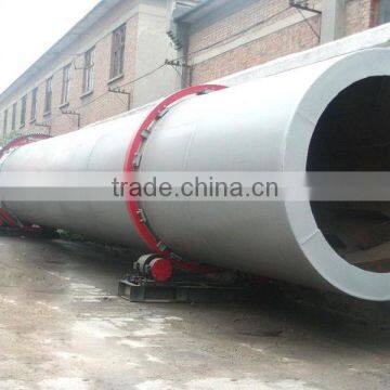 Competitive Price Coal Slime Rotary Dryer With Trade Assurance photo-5