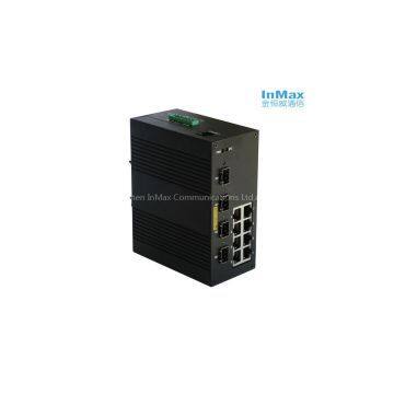 InMax i612A 8+4G Managed Industrial Ethernet Switches