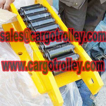 Equipment Roller Kit News photo-3