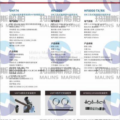 SCAN UHF44A/B/C/D U3 dB UHF Ultra-Wide Band Fiberglass Antenna 0,64m (4 Versions) photo-4