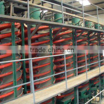 sand separator machine china distributor