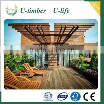 Good production line wood timber composite WPC panel floor