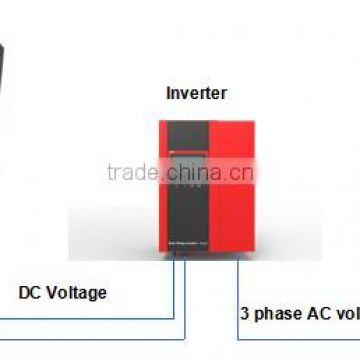 solar pump system in pumps (1.5KW~5.5KW)