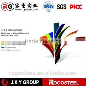 China Yellow Color Coated Galvanized Steel Coil photo-3