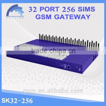 voip gsm gateway for call termination