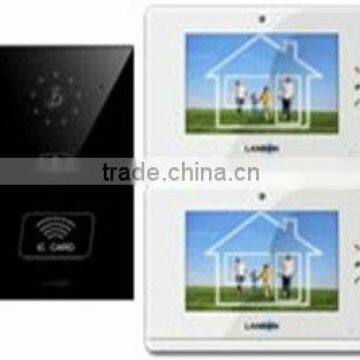 10% discount Latest PLC digital video door phone promotion kit