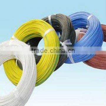 plastic coated craft wire