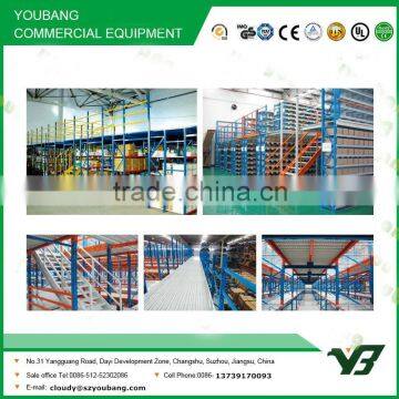 Hot Sell Best Price Heavy Duty Warehouse Multi-layer Mezzanine Floor System /steel Platform Shelves (YB-WR-C78) photo-5