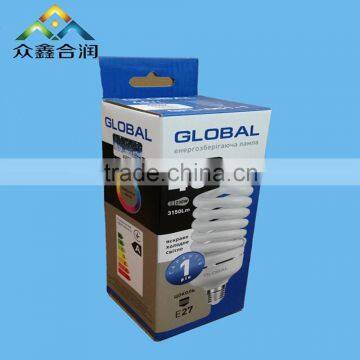 Paper packages for industrial product marketing