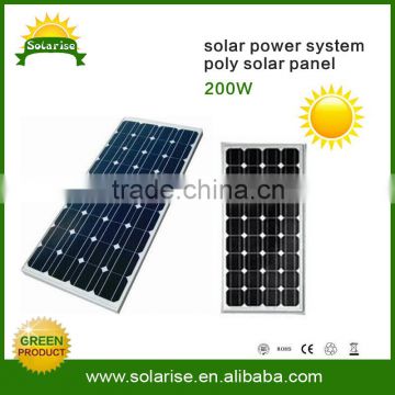 home use panel solar cell