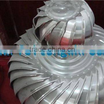 Turbo Exhaust Fan photo-5