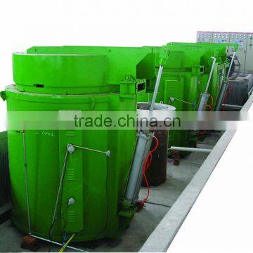 Pit type Liquid Nitriding Furnace Manufacturer Pit Gas Nitriding Furnace Factory