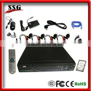 8 channels DVR only
