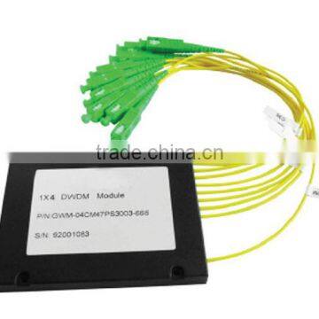 1 channels ABS Pigtailed Module Simplex CWDM OADM East or West