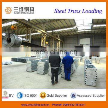 Light Gauge Steel Construction Material