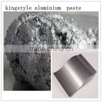 mirror effect Aluminium Paste for painting