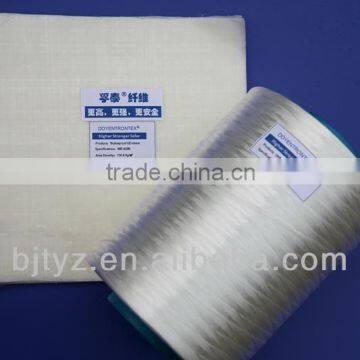 800D UHMWPE Fiber for Bulletproof UD Sheet (white and black)