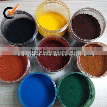 China supplier hot sale powdered pigment iron oxide red